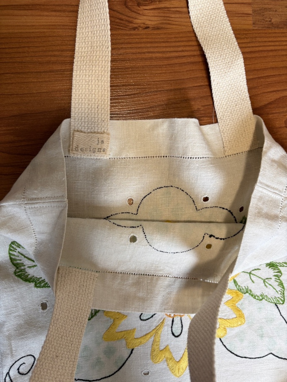 Linen Embroidered Floral Tote Bag in Cream and Yellow - Picture 9 of 10